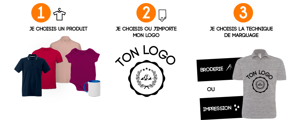Personnalisez en impression et en broderie
