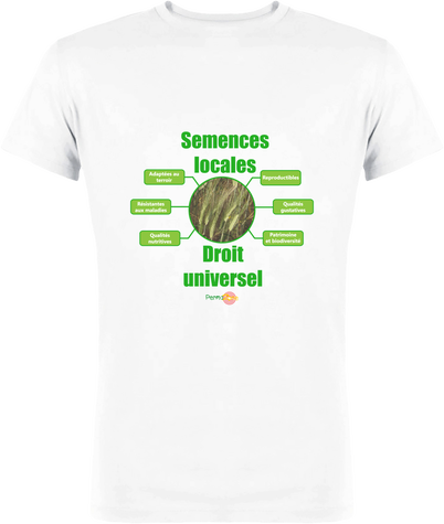 Semences Locales Homme Permazone Explicit