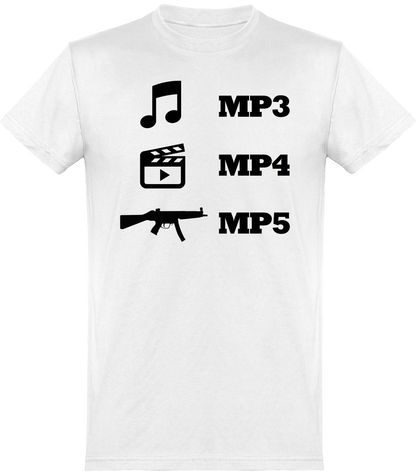 MP