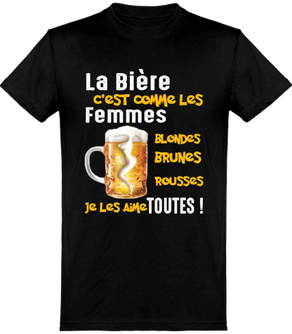 Je les aime toutes