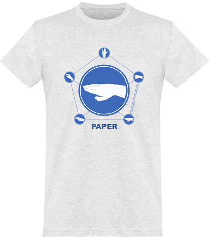 PAPER (rock, paper, scissors, lizard, spock)