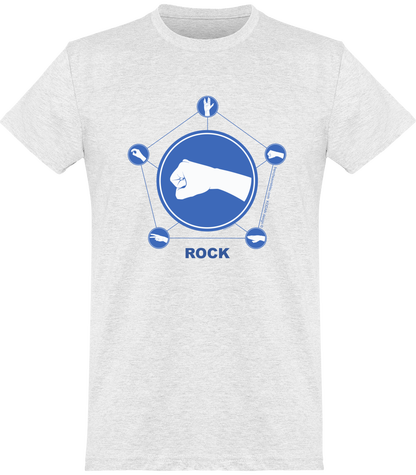 ROCK (rock, paper, scissors, lizard, spock)
