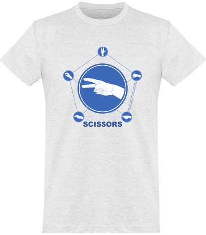 SCISSORS (rock, paper, scissors, lizard, spock) (site web)