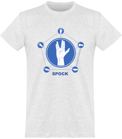 SCISSORS (rock, paper, scissors, lizard, spock) (site web)