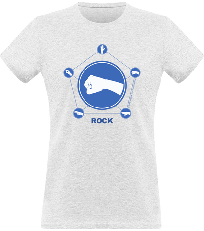 ROCK (rock, paper, scissors, lizard, spock)