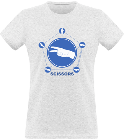 SCISSORS (rock, paper, scissors, lizard, spock) (site web)