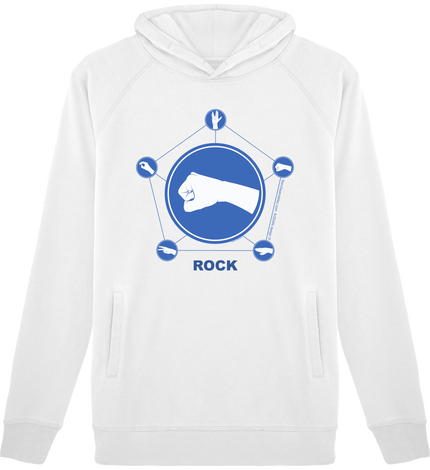 ROCK (rock, paper, scissors, lizard, spock)