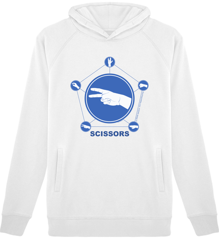 SCISSORS (rock, paper, scissors, lizard, spock)