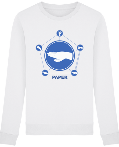 PAPER (rock, paper, scissors, lizard, spock)