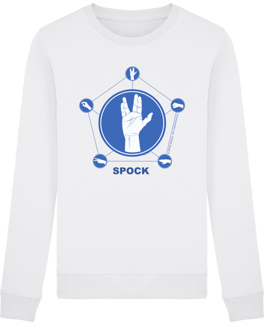 SPOCK (rock, paper, scissors, lizard, spock)