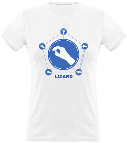 LIZARD (rock, paper, scissors, lizard, spock)