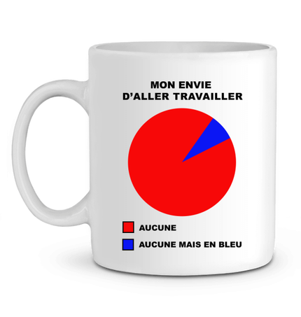 Mon envie d'aller tavailler 